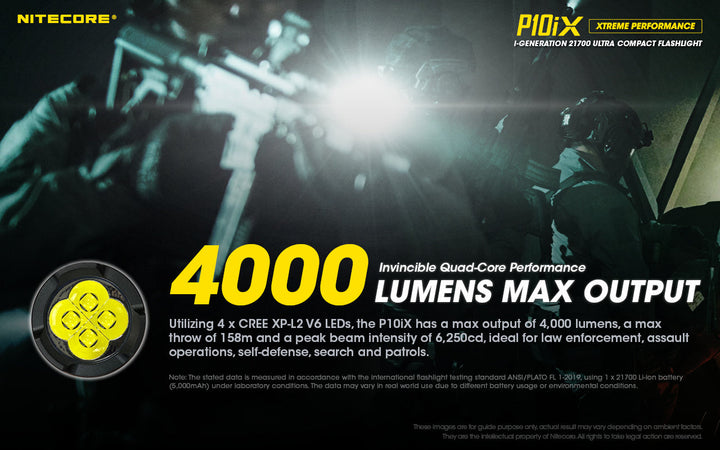 Nitecore P10iX Xtreme Performance i-Generation 21700 Ultra Compact Flashlight