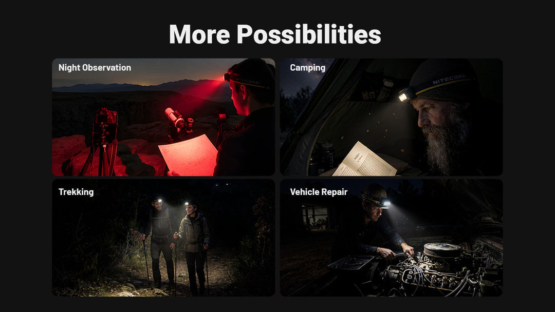 Nitecore HA19 Multipurpose RGB AA Headlamp