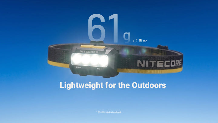 Nitecore HA19 Multipurpose RGB AA Headlamp