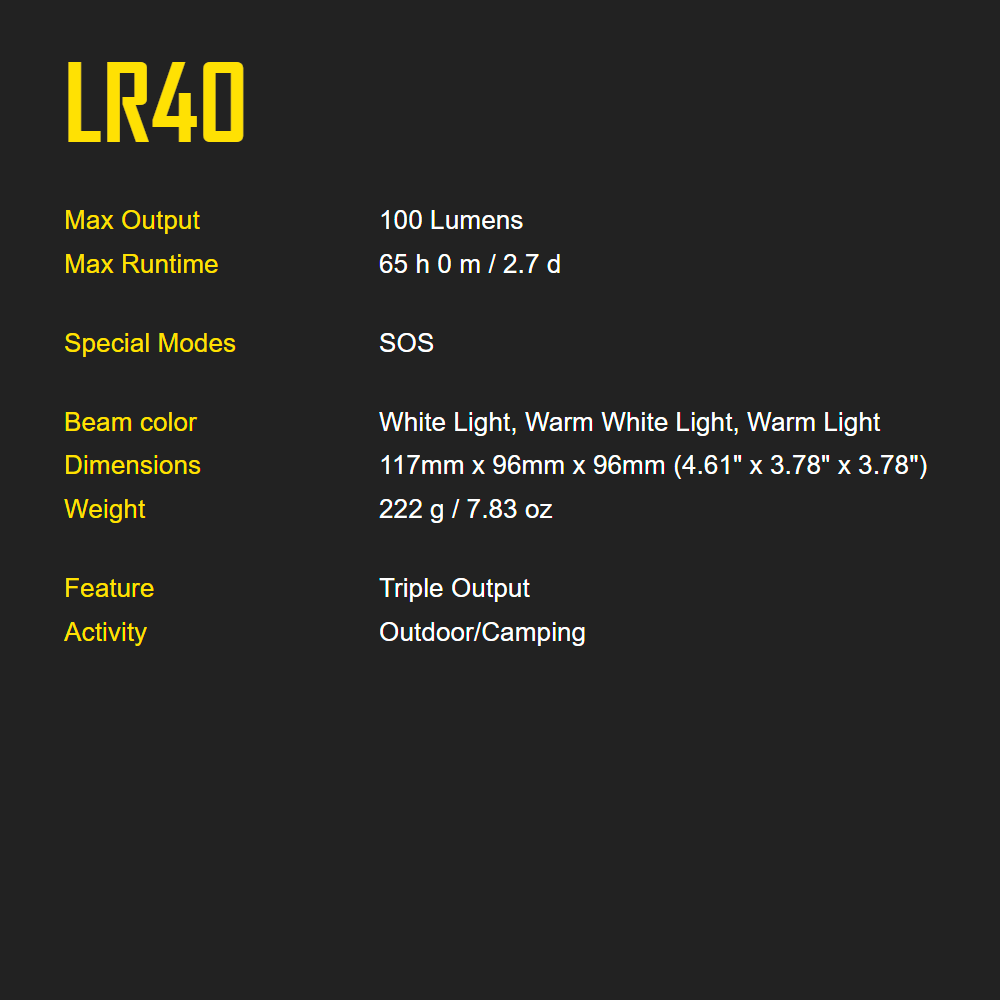 Nitecore LR40 Multifunctional USB-C Rechargeable Camping Lantern