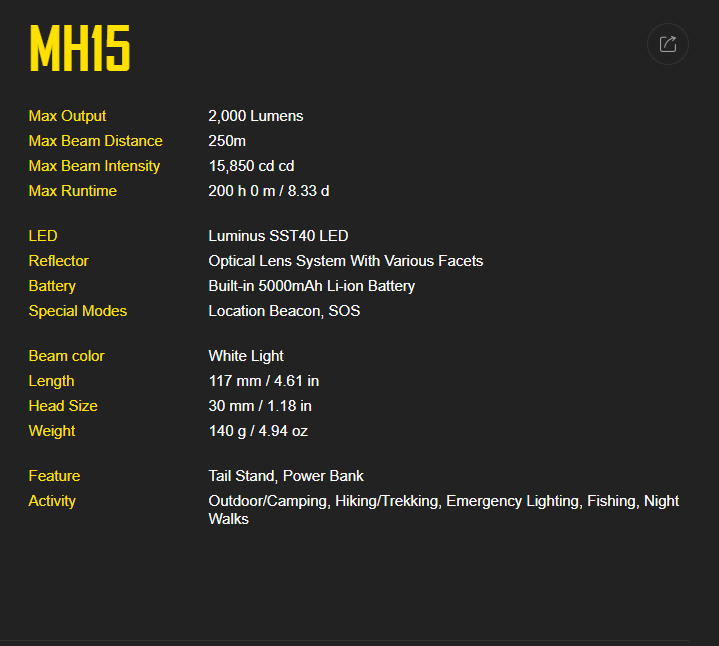 Nitecore MH15 Torch with Power Bank, 2000 Lumens