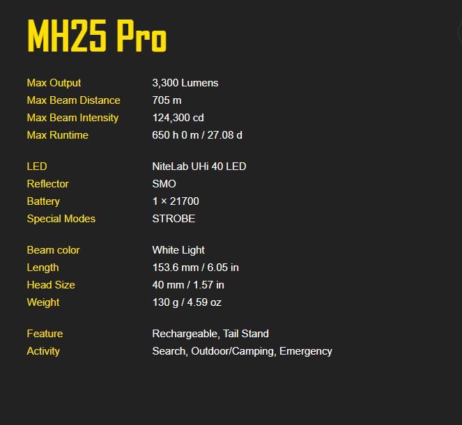 Nitecore MH25 Pro Ultra Long Range USB-C Rechargeable Flashlight