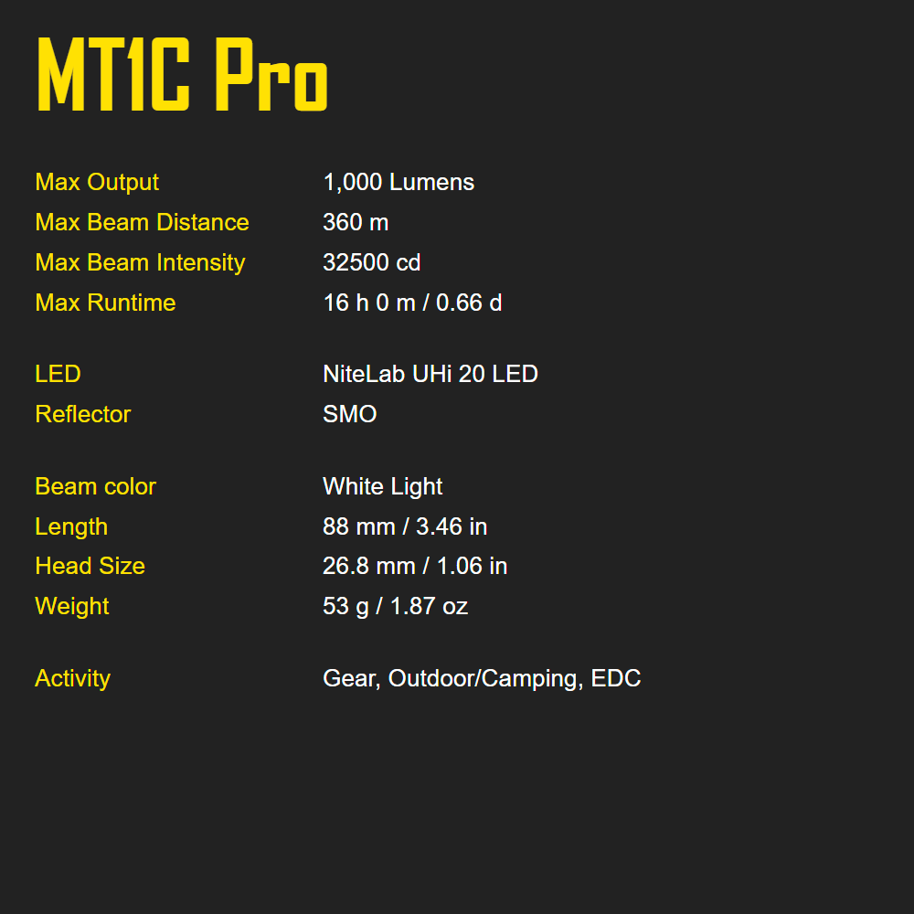 Nitecore MT1C Pro High Output Compact Tactical Flashlight