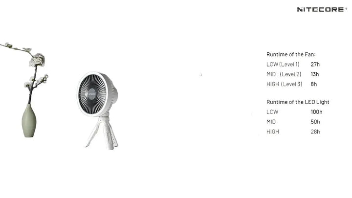 Nitecore Multifunction Electric Fan Grey view 4