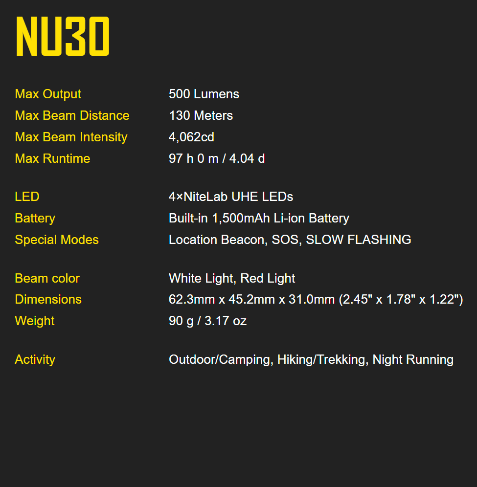 Nitecore NU30 Triple Output Lightweight Outdoor Headlamp