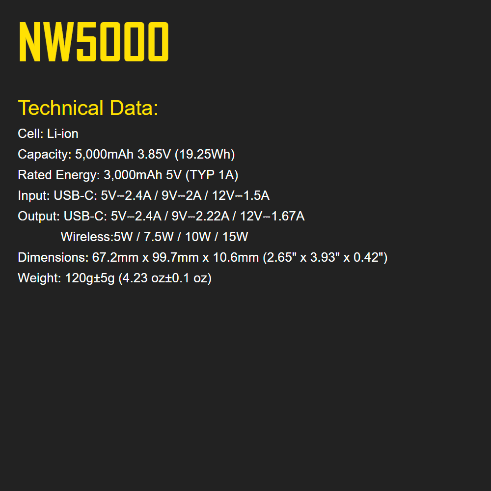Nitecore NW5000 Carbon Fiber Magnetic Wireless Power Bank