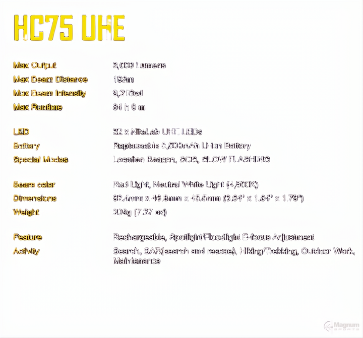 Nitecore HC75UHE 3000 Lumens E-Focus High Output Work Lamp