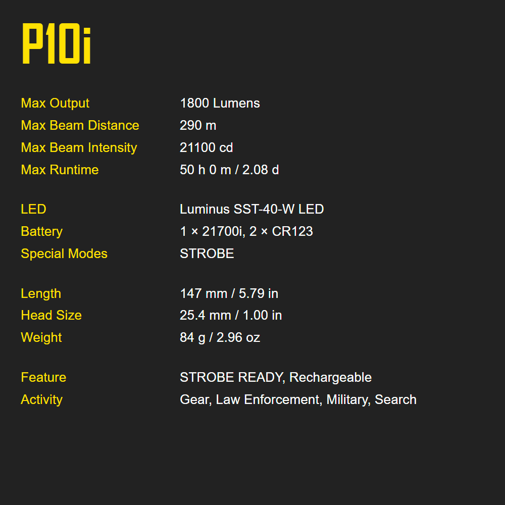 Nitecore P10i i-Generation 21700 Ultra Compact Tactical Flashlight