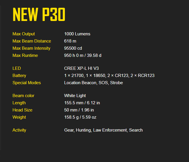 Nitecore NEW P30 Next Generation 21700 Hunting Flashlight