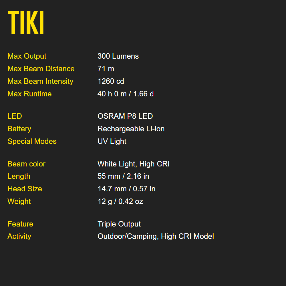 Nitecore TIKI Mini Futuristic Keychain Light