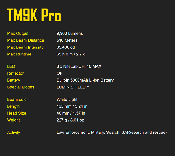Nitecore TM9K Pro High Output Self-Defense Tactical Flashlight