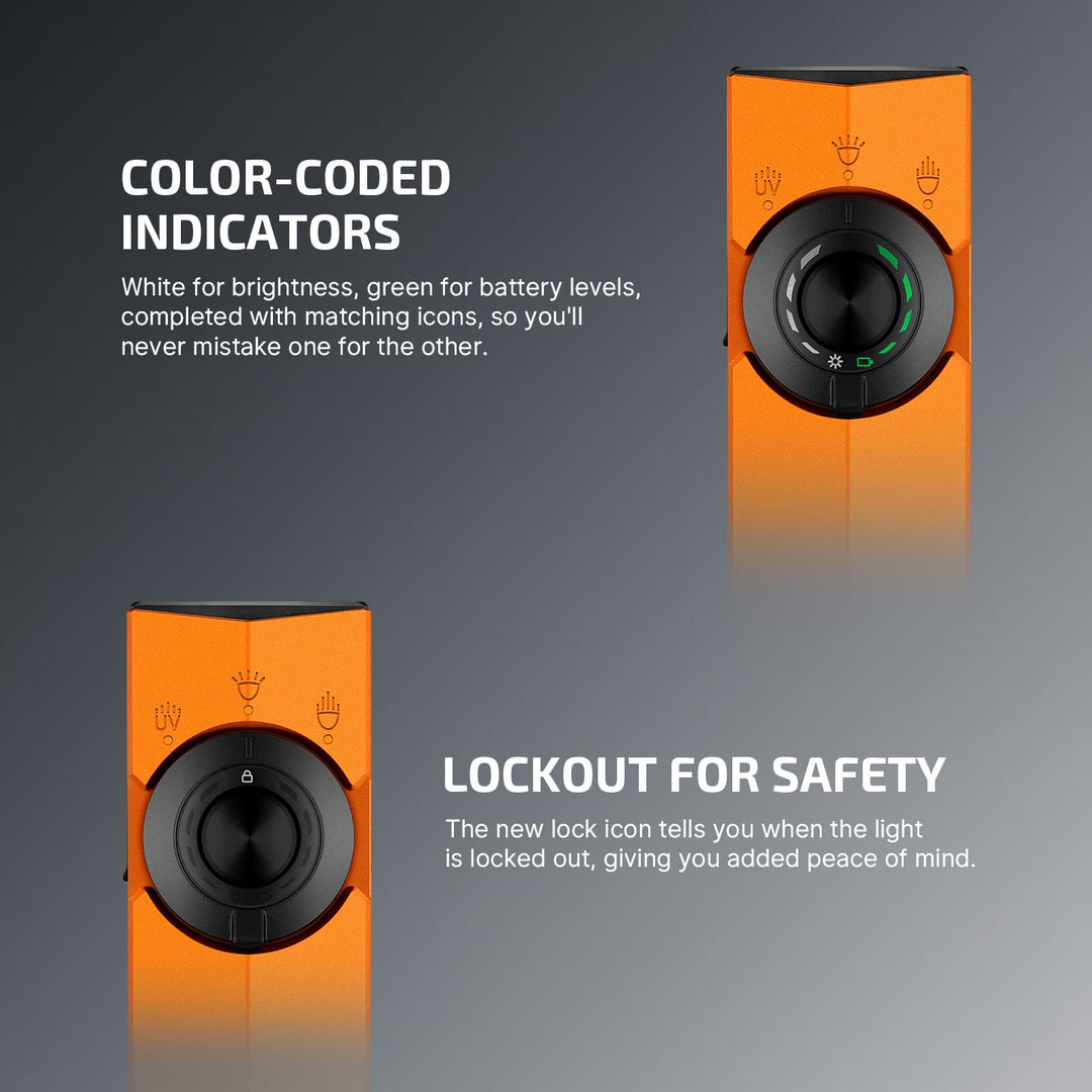 Olight ArkPro Class 1 Orange CW