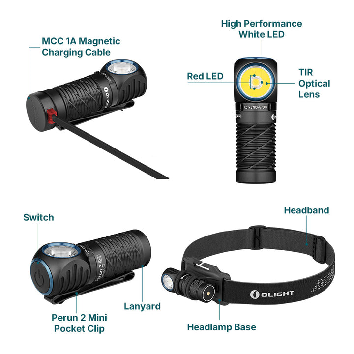 Olight Perun 2 Mini Black CW